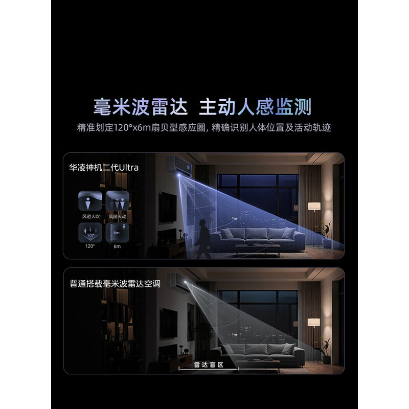 华凌空调神机2代Ultra大1.5匹舒适风智能变频冷暖挂机超一级能效KFR-35GW/N8HE1IIUltra霓光白高清大图