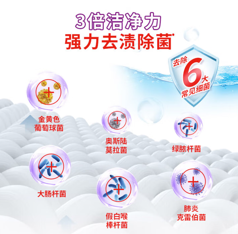 立白洗衣粉 超洁薰衣香洗衣粉3倍洁净力持久留香深层去污校服除菌机洗 [2斤装]1kg*1袋高清大图