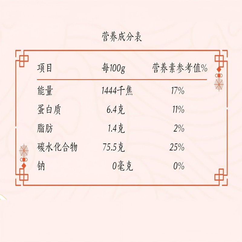 金龙鱼优选臻选渔歌香米丝苗米大米籼米 渔歌香米5KG高清大图
