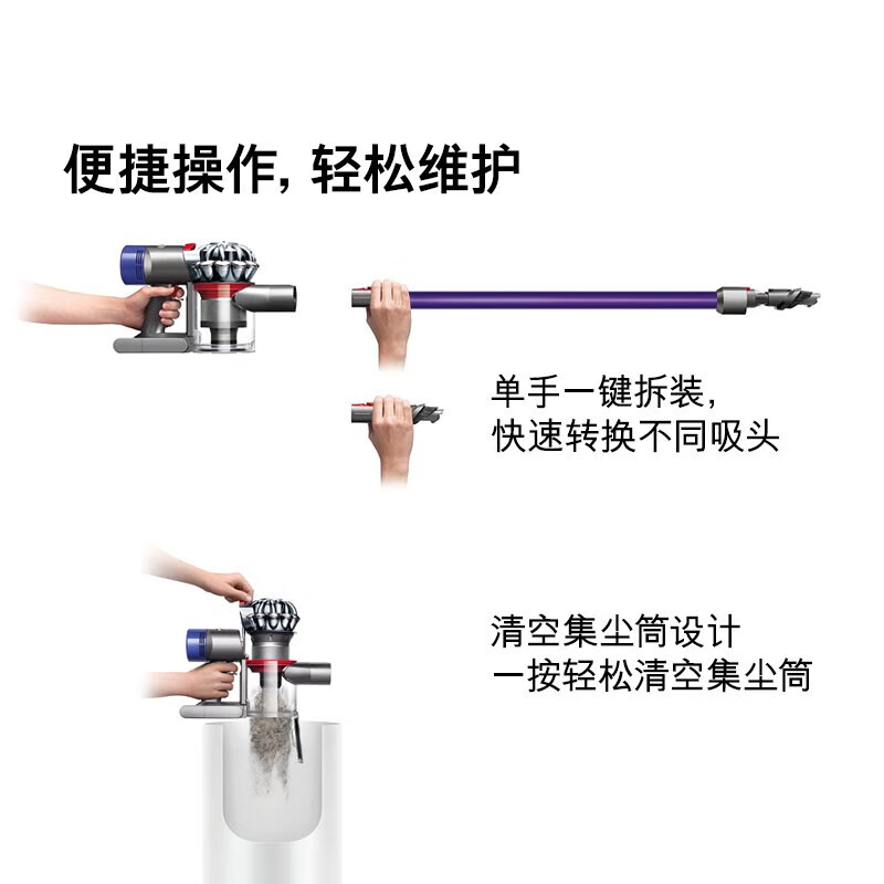 戴森(DYSON)V8 Fluffy Plus家用手持无线吸尘器 轻便易用智能除尘吸尘器高清大图
