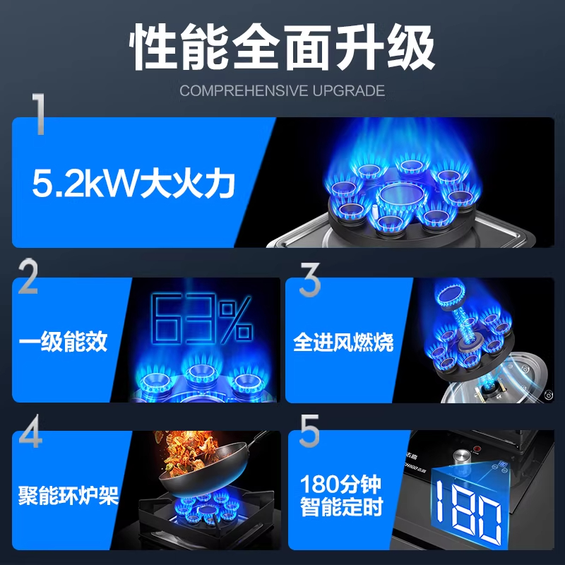 志高燃气灶单灶家用嵌入式天然气燃气灶台高配顶顶配玻璃聚能九腔定时天然气高清大图