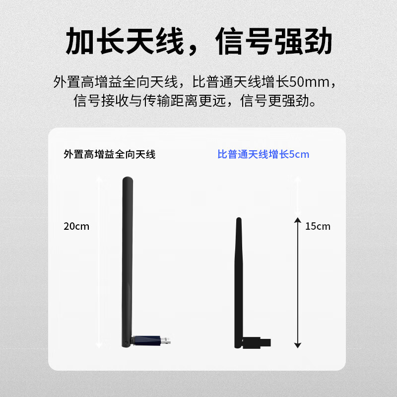 水星(MERCURY) WiFi6免驱usb无线网卡台式机电脑wifi接收器AX900