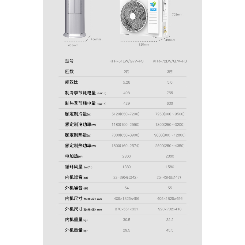 长虹空调大2匹柜机KFR-51LW/Q7V+RS超一级能效巨能省更省电