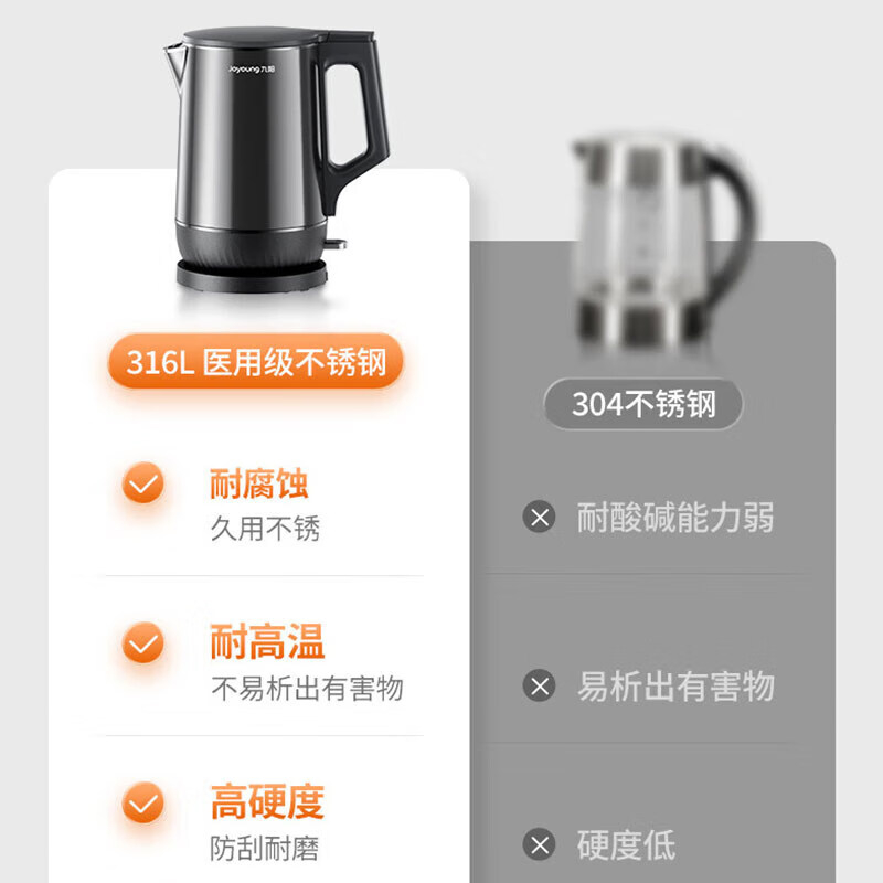 九阳开水煲17WU2远航灰.高清大图