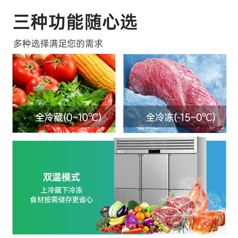 意黛斯 六门冰箱商用保鲜柜冷藏冷冻双温立式电冰箱 饭店厨房食堂六开门冰柜 不锈钢冷柜YDS-LBR6S 双温款高清大图