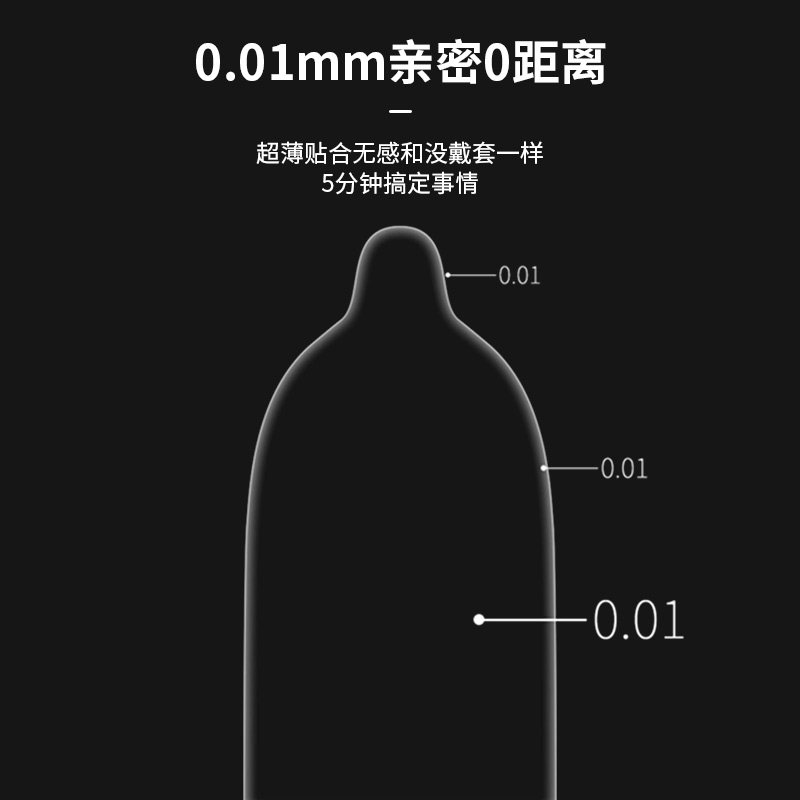 独爱玻尿酸避孕套超薄裸入001 超薄倍润10只装 正品安全套套男女用套子成人情趣计生用品bytt高清大图