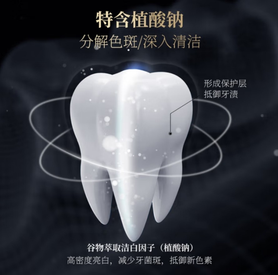 和风雨(SOLEHE) 100g*2 小苏打氨基酸美白口香 绿茶味 牙膏 2.00 支/组高清大图