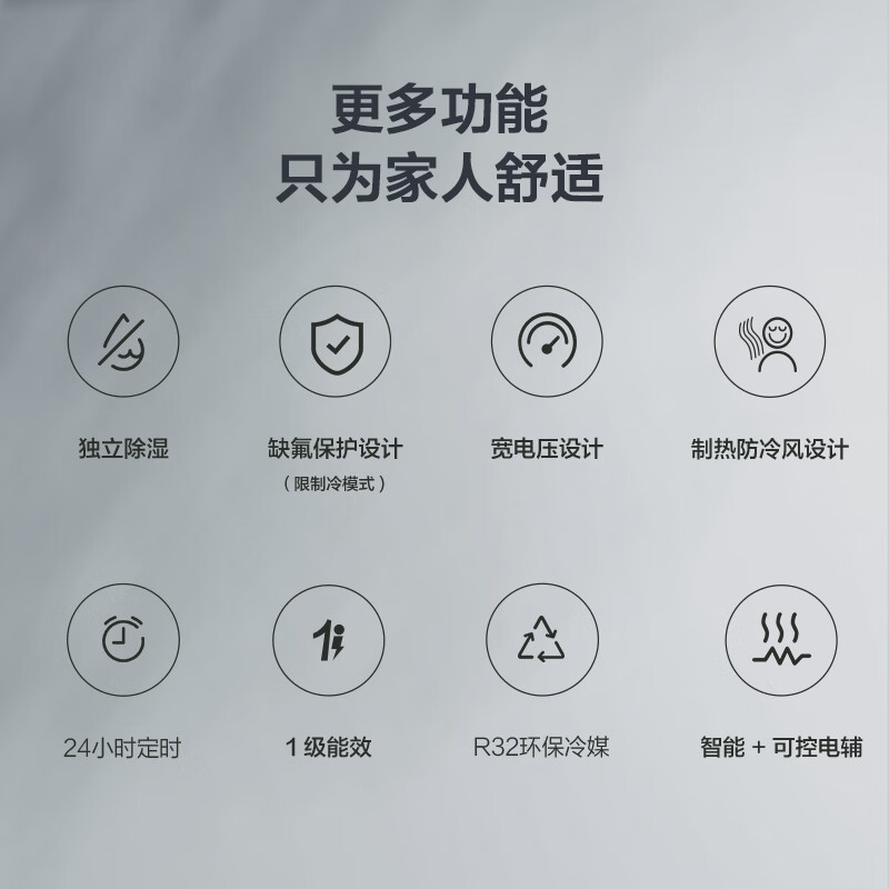 格力(GREE)空调KFR-26GW/NhAe1BAj 云锦三代 1匹变频新一级能效 自清洁智能WiFi壁挂式冷暖空调高清大图