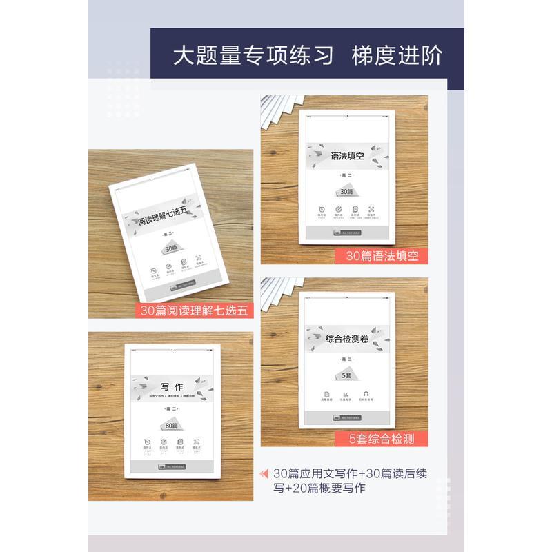 2021新高考版星火高二英语新题型五合一专项突破阅读理解七选五语法填空应用文概要写作读后续写在线检测高二课改附真题