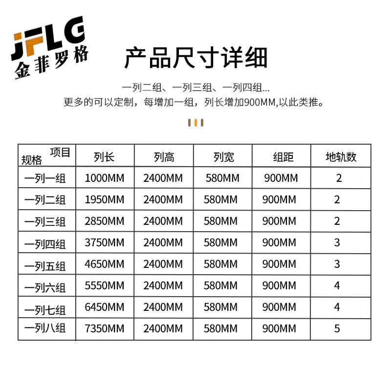金菲罗格 电动式密集架文件档案资料柜 1000*580*2400一列一组每立方高清大图
