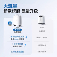 鱼跃制氧机7F-6W医用级吸氧机大流量升级6升机老人家用氧气机6L带雾化