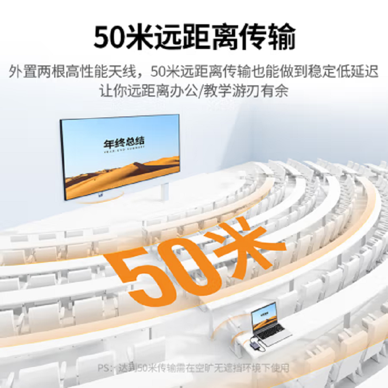 绿联 CM506 HDMI无线投屏器 50633高清大图