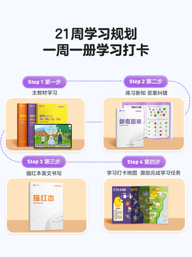 [剑二水平]2级上册 小学通用 [正版]2023版学而思零基础英语套装哈佛外教英语天天练小学英语入门学习强化训练单词记背高清大图