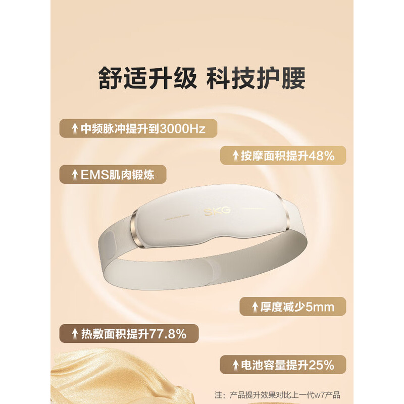 艾诗凯奇SKG肩颈按摩器智能温感热敷揉捏按摩仪便携式护颈仪颈椎按摩仪高清大图