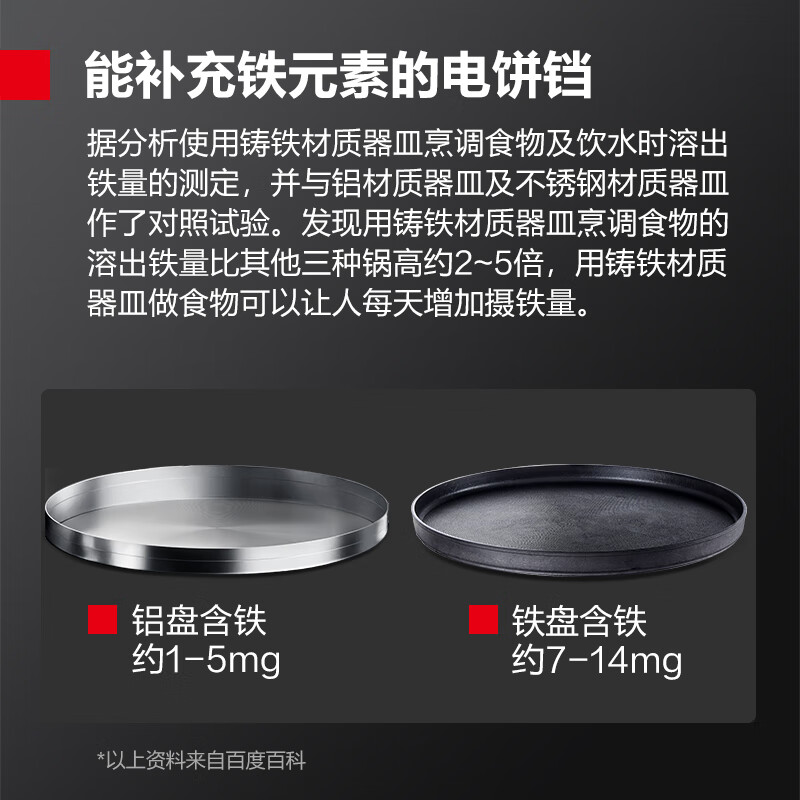 德玛仕(DEMASHI)商用电饼铛大型双面加热双头特大号电热烤饼炉烙饼机食堂煎饼机铁盘柜式DBC54B-TG1 380V高清大图