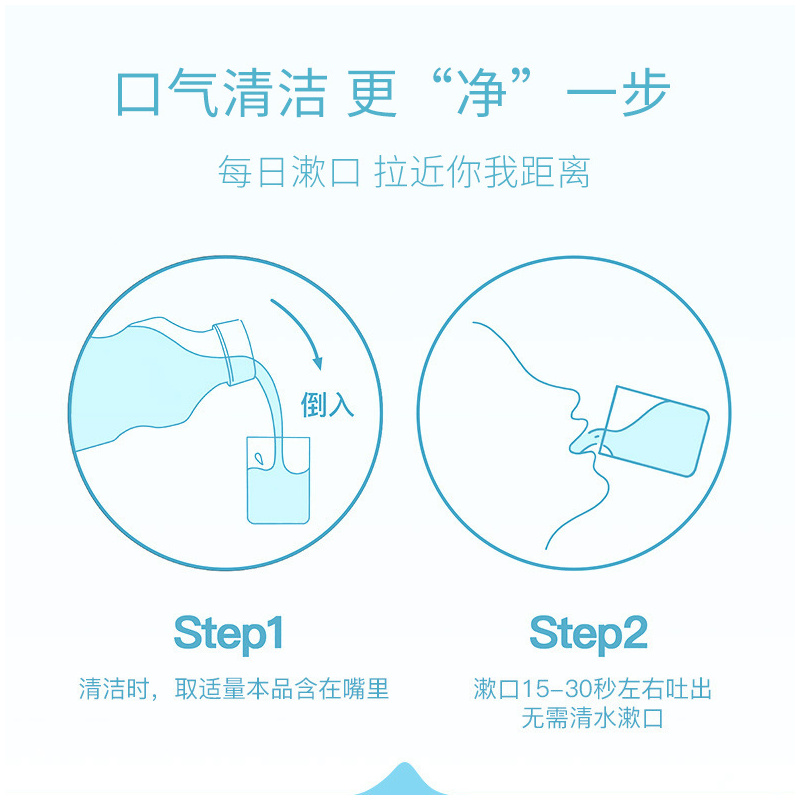 赵露思同款益生菌漱口水除口臭去牙渍牙结石学生便携清新口气|[黄金搭配]2瓶薄荷味漱口水