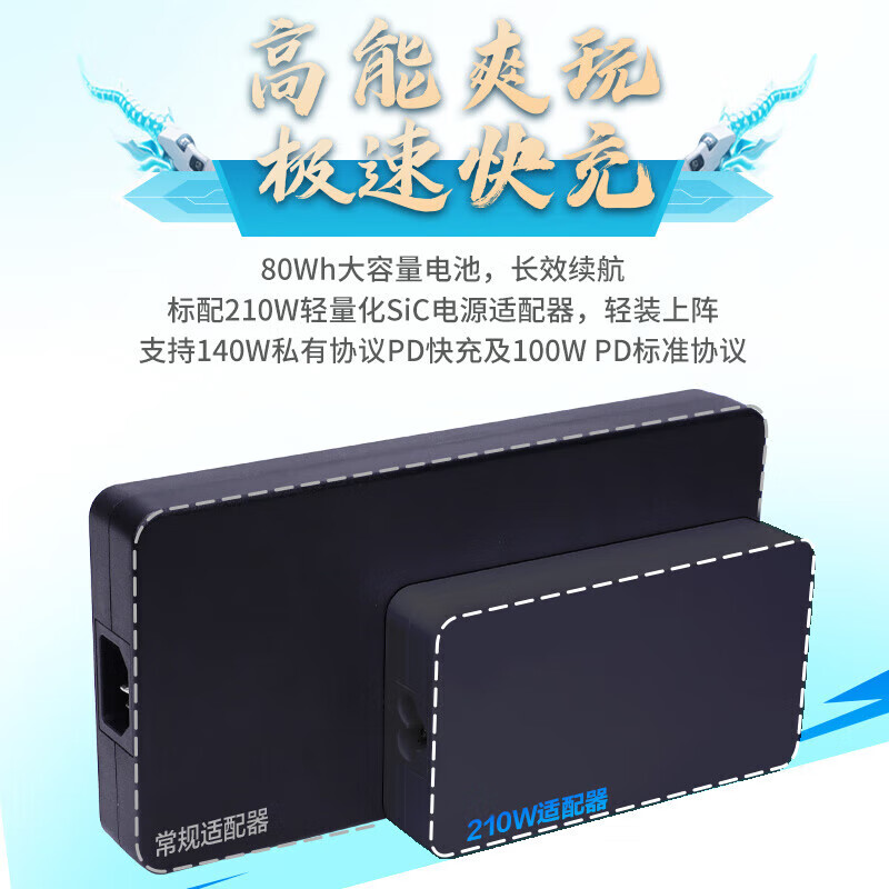 机械革命(MECHREVO)蛟龙16Pro 潮玩版 2025款 16英寸旗舰游戏本 强芯学生设计笔记本电脑锐龙版R7H 255 RTX5050 64G 2T 2.5K 灰 定制高清大图