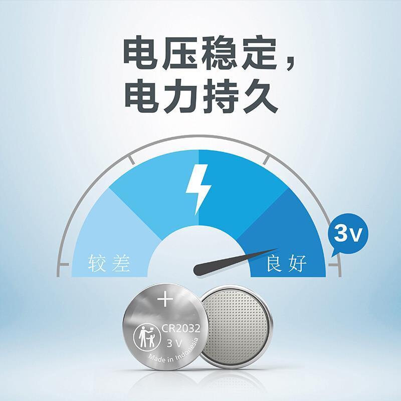 1.5T[两粒] 东风风光580豪华版1.5t 1.8L E1风光500 S560 Proix7汽车钥匙电池