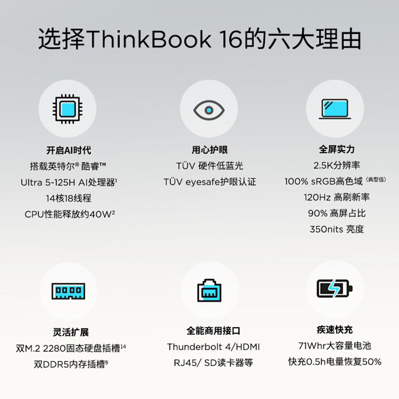 ThinkPad联想ThinkBook 16 2024 AI全能本 英特尔酷睿Ultra5 125H 16英寸轻薄办公笔记本电脑(64G 1T 2.5K 120Hz)