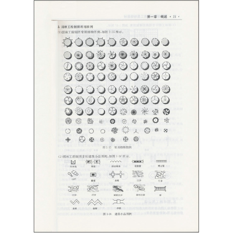 正版新书]园林绿化工程施工员培训教材蒋林君9787802278684高清大图