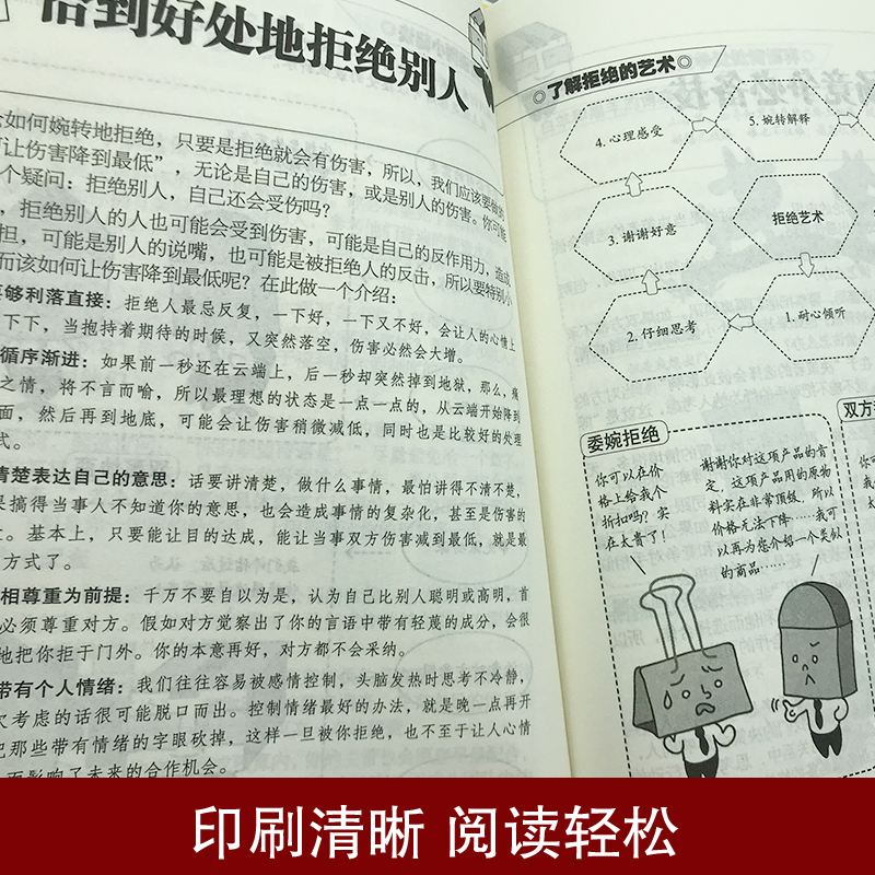 [正版]三册销售业务这样谈+销售学越简单越实用+全能营销掌握客户心理把话说到客户心里导购推销员房地产汽车书籍书高清大图