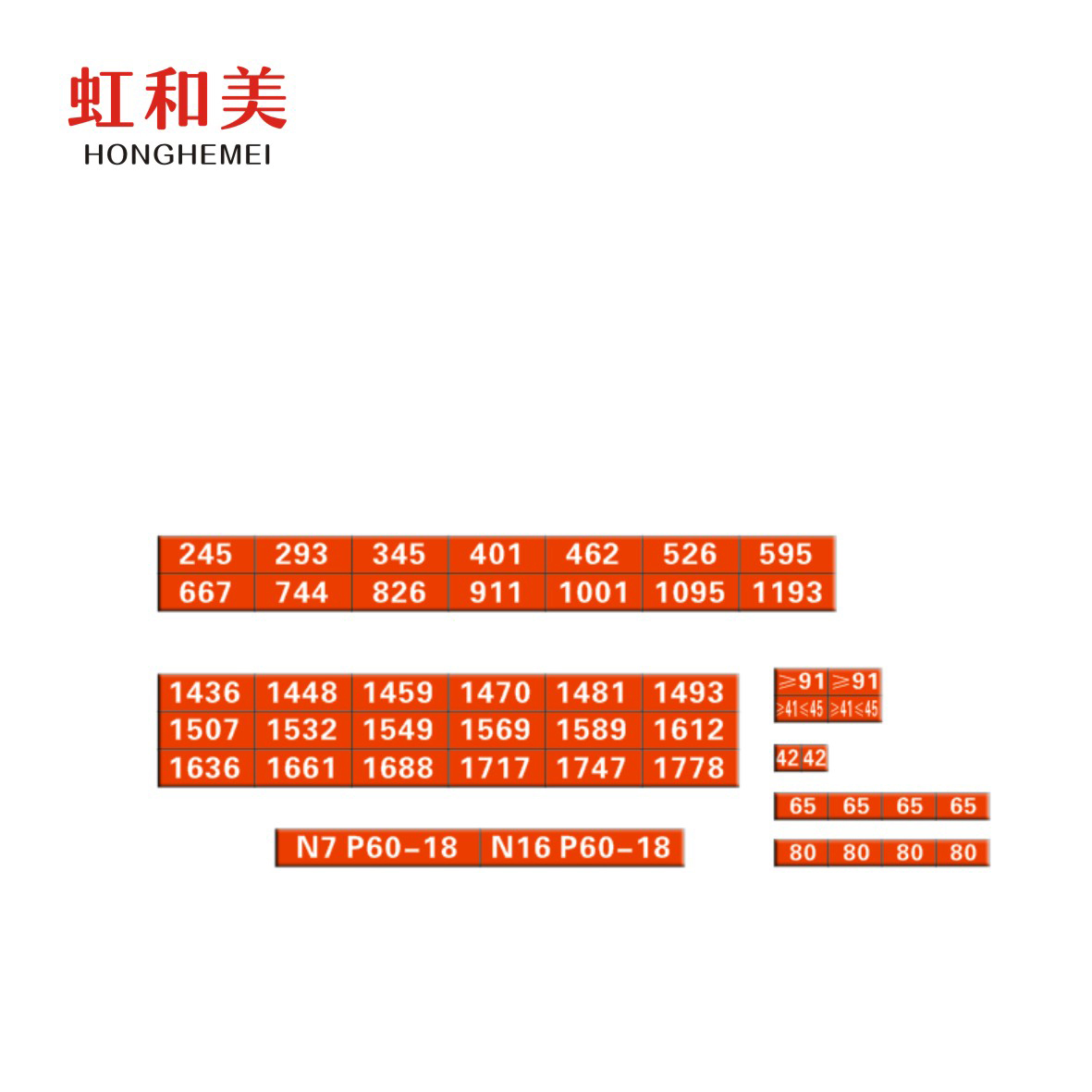CZ2209型道岔高清大图