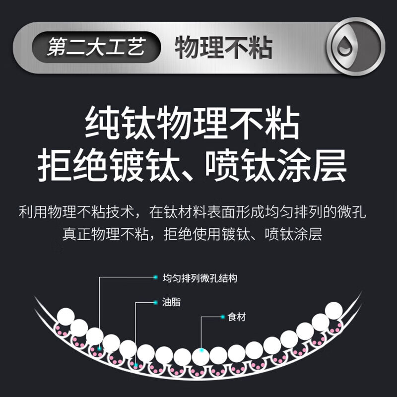 康巴赫(KBH)无涂层钛不粘炒锅KGT-C32A-高清大图