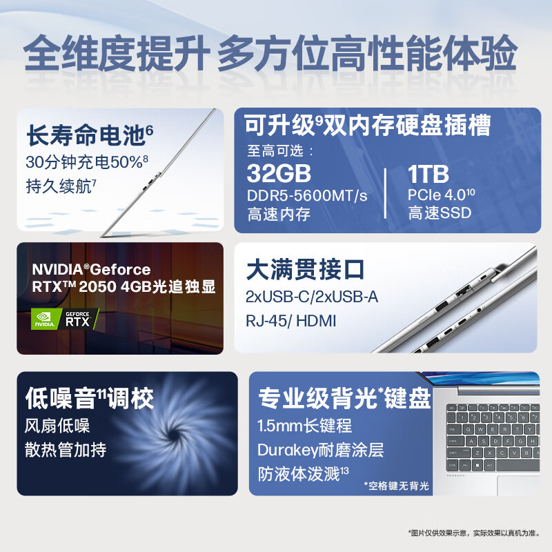 惠普(HP)战66 七代酷睿14英寸轻薄本笔记本电脑(英特尔酷睿Ultra5-125H 16G 1TB RTX2050 4G独显 2.5K高色域 120Hz AI高性能)