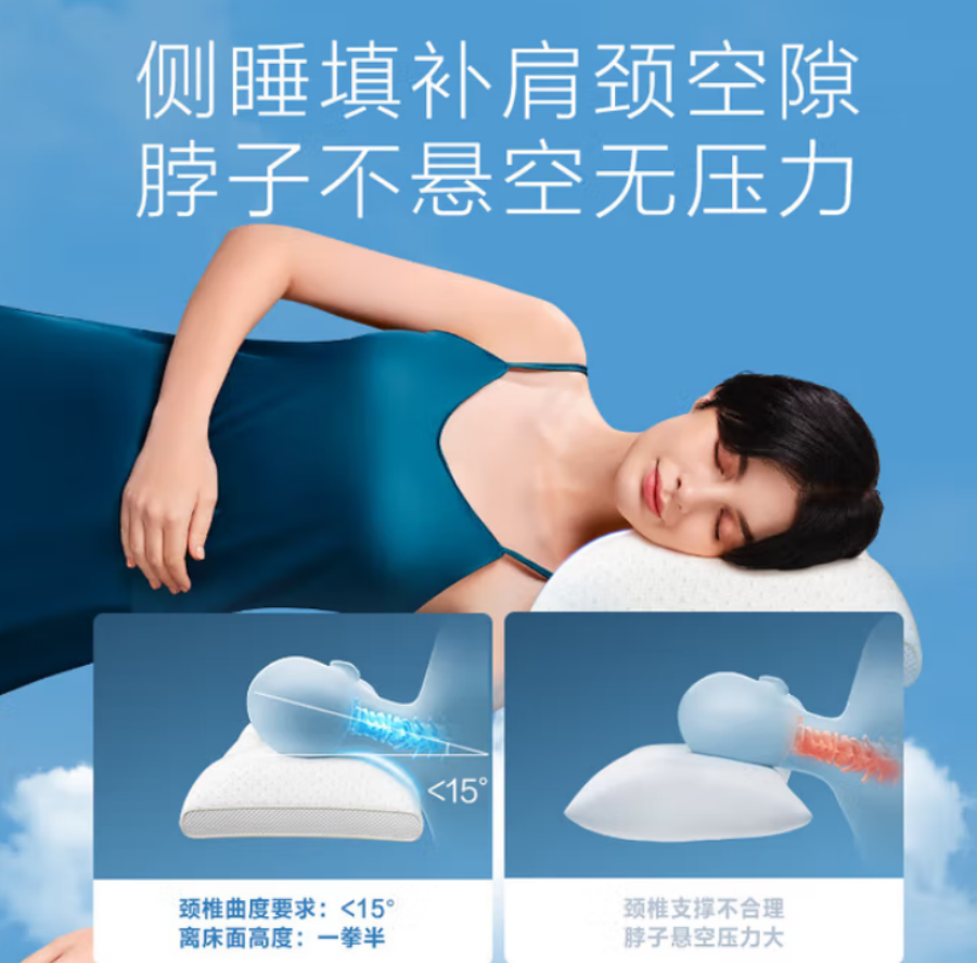 SKG 颈椎枕头 反弓牵引拉伸肩颈睡眠专用护颈枕头 P3普通款-无热敷高清大图