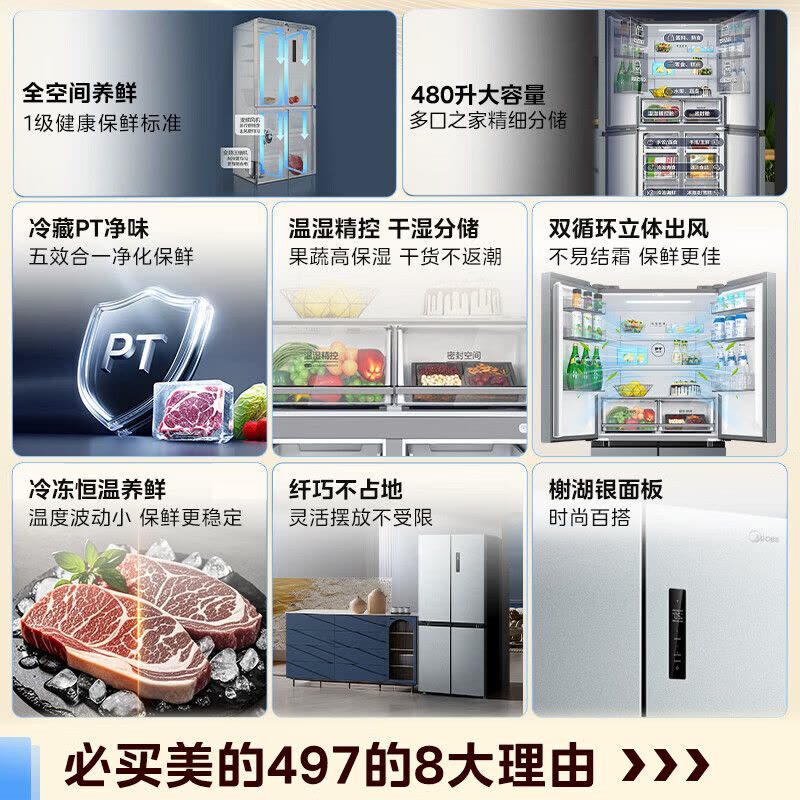 美的450+升十字四开双开门电冰箱家用双变频一级能效风冷无霜抗菌净味以旧换新 BCD-480WSPZM(E)图片