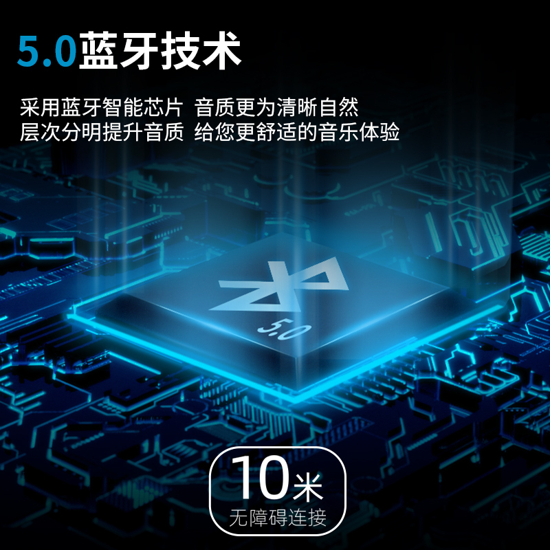 索爱高音质电脑桌面音响台式机家用电竞游戏小型蓝牙音箱长条低音炮笔记本客厅环绕一体喇叭 索爱SH39[时钟版]白色