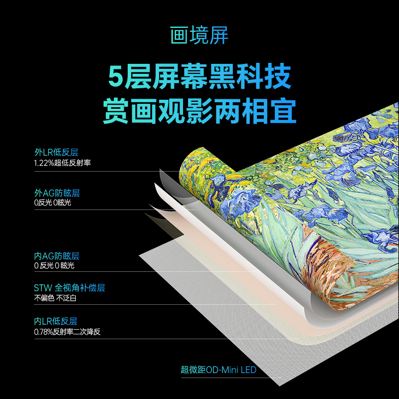 创维壁纸电视100Q7L;超微距OD-MiniLED且90画框设计;变色龙AI画质芯片S7画境屏;哈曼声学系统配置高清大图