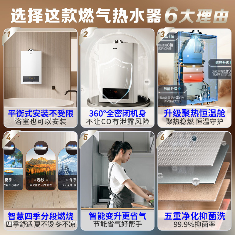 海尔(Haier)燃气热水器13升JSG25-13ZH3(12T)天然气平衡式燃气热水器 精控恒温 智能变升 五重净滤