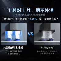 美的(Midea)抽油烟机 自清洁高温蒸汽洗变频23风量烟灶联动烟灶洗套装AK5 PRO+Q529L+GX1000pro