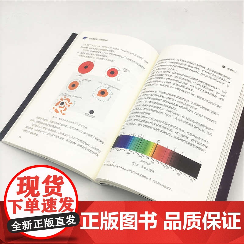 宇宙奥德赛 穿越银河系 王爽 宇宙知识天文学宇宙起源脉冲星太阳系青少年宇宙科普书天文科普探索银河系地球 科普书高清大图