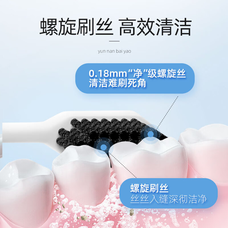 云南白药 旋风系列 螺旋刷丝 深彻洁净 温和护齿成人软毛牙刷 2支高清大图