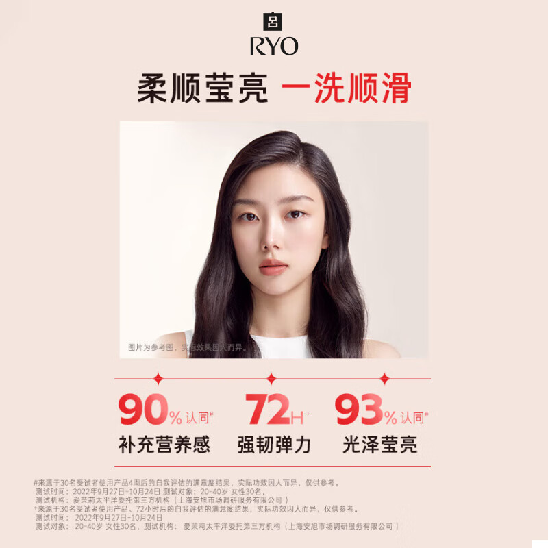 吕(RYO)红吕洗发水400ml修护损伤改善毛躁柔顺亮泽洗发露高清大图