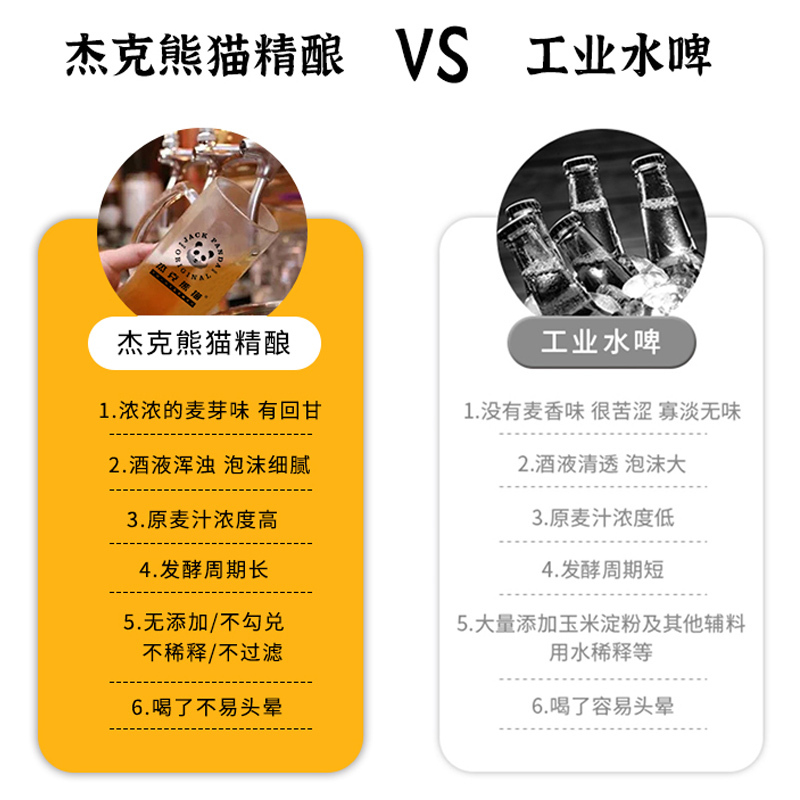 JACK PANDA杰克熊猫 精酿小麦白啤酒500ml*12罐整箱装