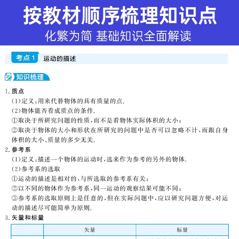 [3科]数理化 新高考版 [正版]2025新版蝶变高考知识点清单高中语文数学英语物理化学生物政治历史地理学霸笔记知识总结高清大图