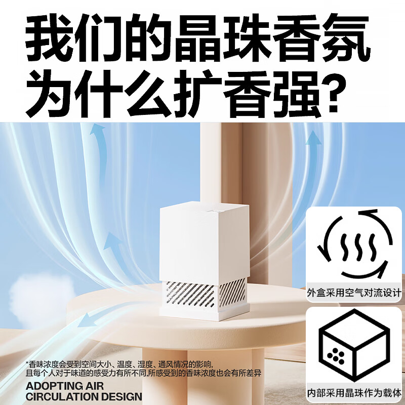 小仓熊 610096*3晶珠香氛袋装替换装250g x3(单位:组)栀子与清茶高清大图