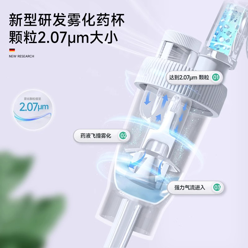 爱护佳医用吸入雾化器儿童家用婴儿成人口吸雾化机家庭用医疗专用高清大图