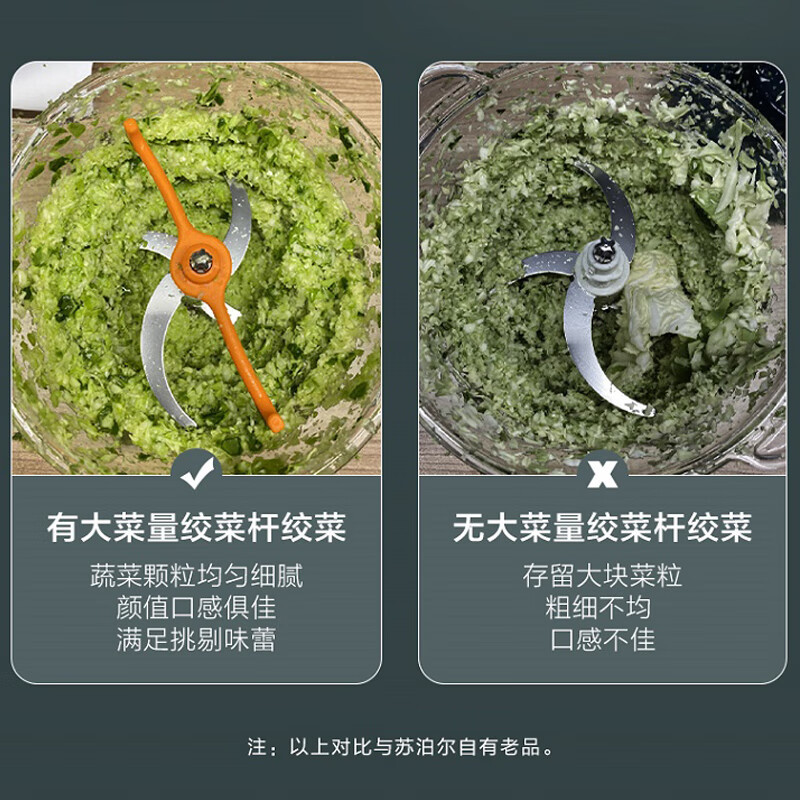 苏泊尔(SUPOR)绞肉机家用料理机宝宝婴儿辅食机迷你多功能电动搅拌机小型碎肉机JRD05-U深绿色