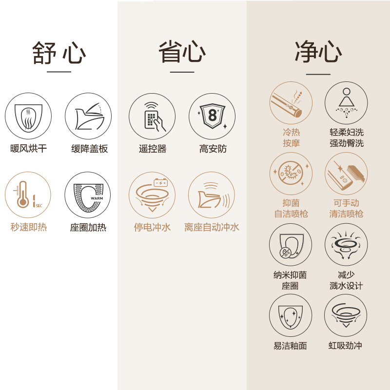 摩恩 智能马桶一体式全自动马桶坐便器家用无水箱虹吸马桶SW1111