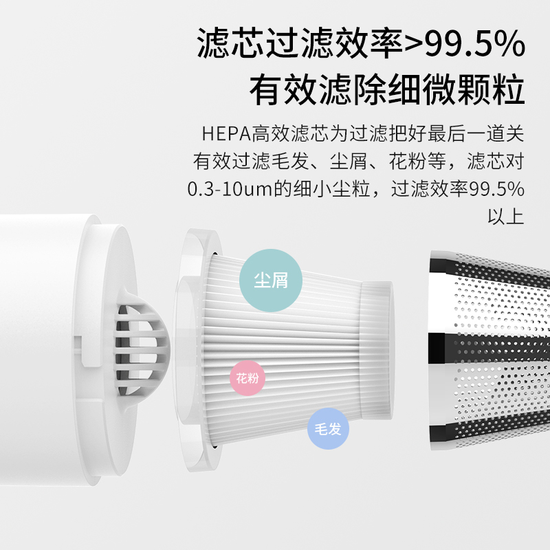 艾贝丽吸尘器 SY01-Q8白色高清大图