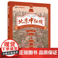 北京中轴线