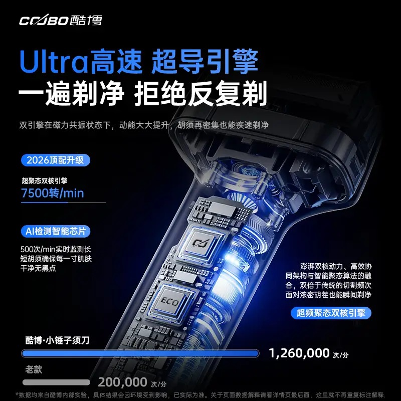 酷博COOBO 剃须刀电动男士2026新款T1S-太空银高清大图
