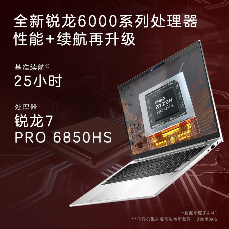 惠普(HP)战X 全新锐龙6000系列 16英寸高性能轻薄本笔记本电脑(R7-6850HS 16G 1TB固态 16:10 高色域低功耗屏)定制版