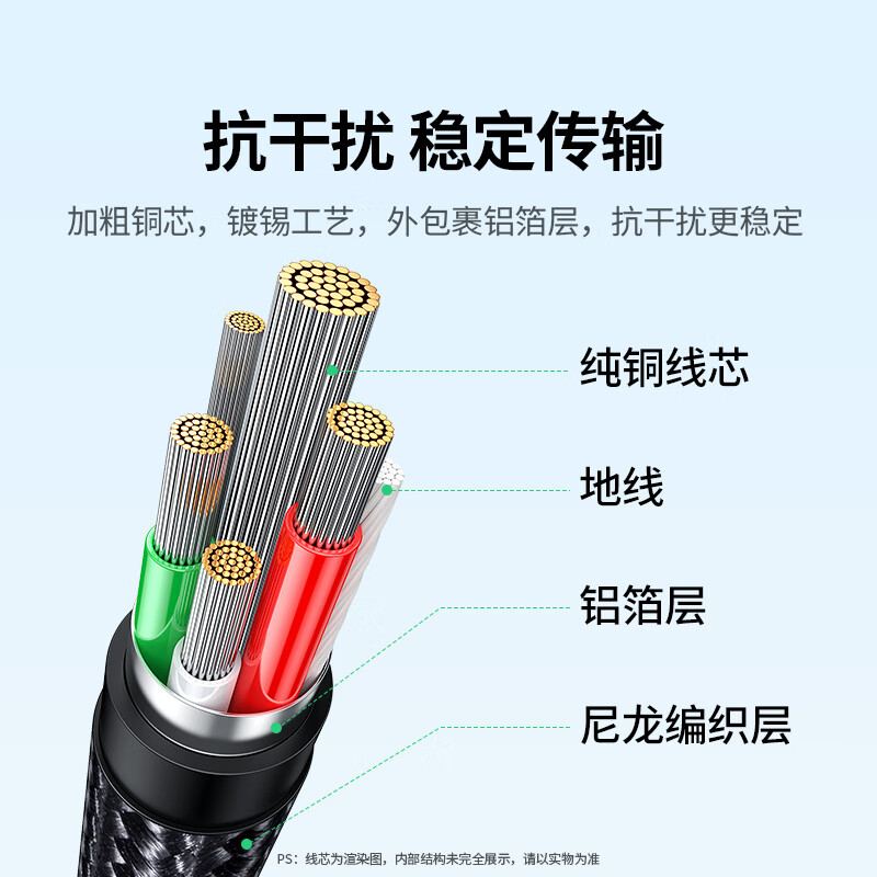 绿联mini usb数据线连移动硬盘线梯形口适用MP3收音机t型口 铝壳款2米 US375(80796)高清大图