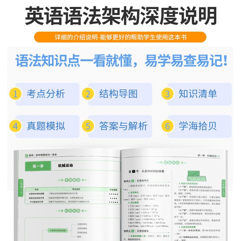 14版PASS初中英语语法大全 初中英语语法大全人教版零基础知识点清单手册初一二三中考复习资
