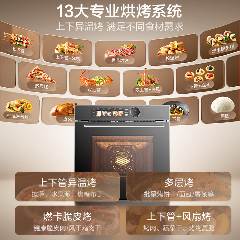 美的(Midea)[毫秒瞬热烤管]嵌入式微蒸烤一体机GR7S温湿智控78L蒸烤箱微蒸烤炸炖5合1烤贝果美的知味感R7S高清大图